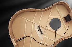 Bridgeplate Pickups